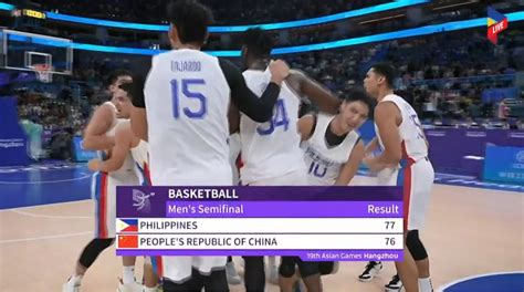 Gilas Pilipinas def. China, 77.